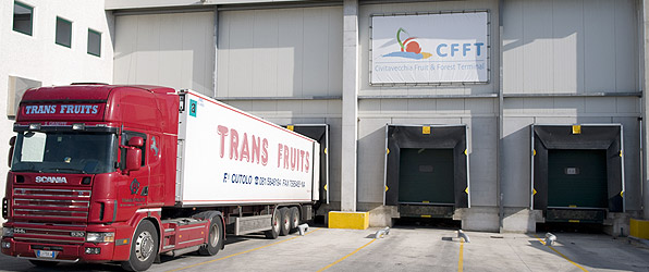services